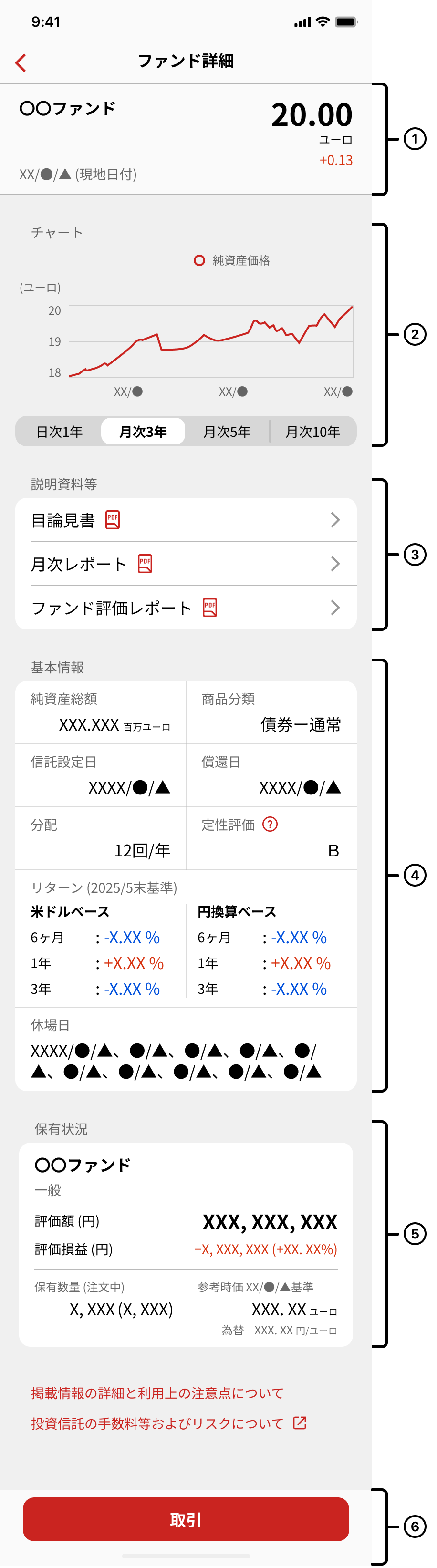 概要