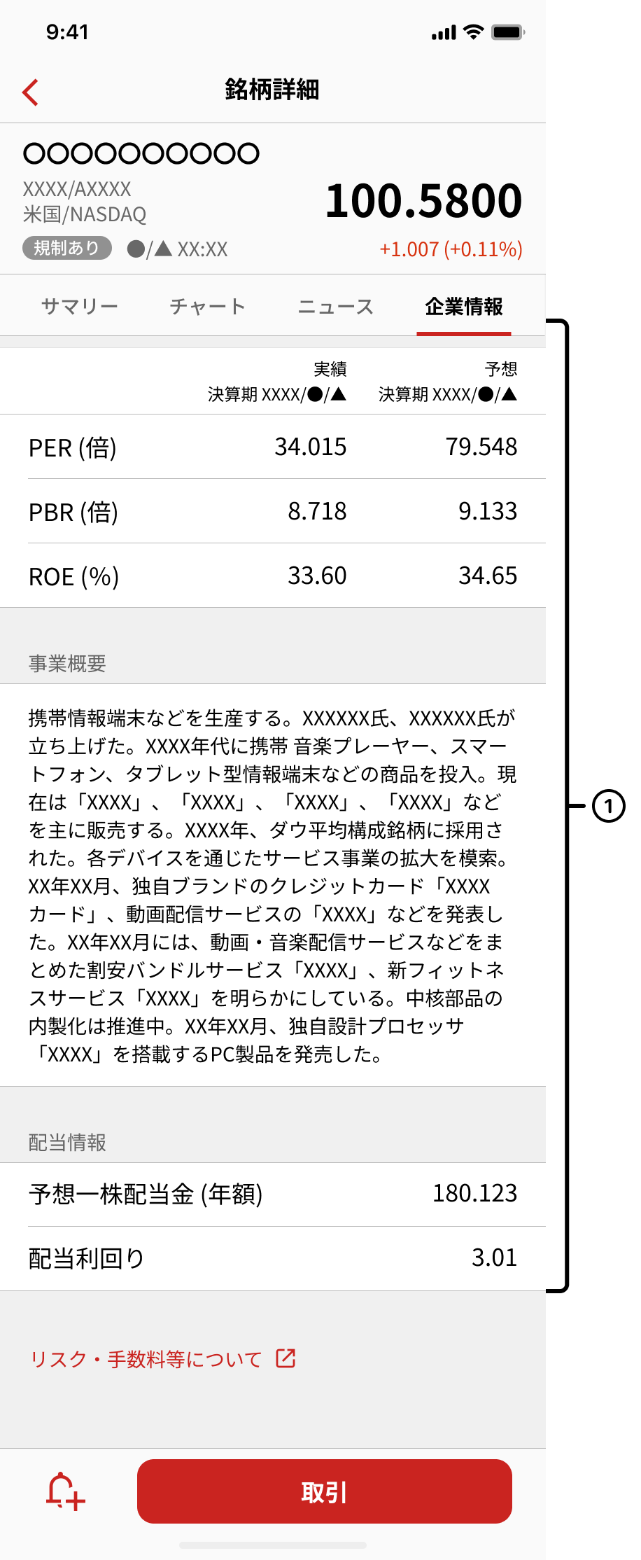 企業情報