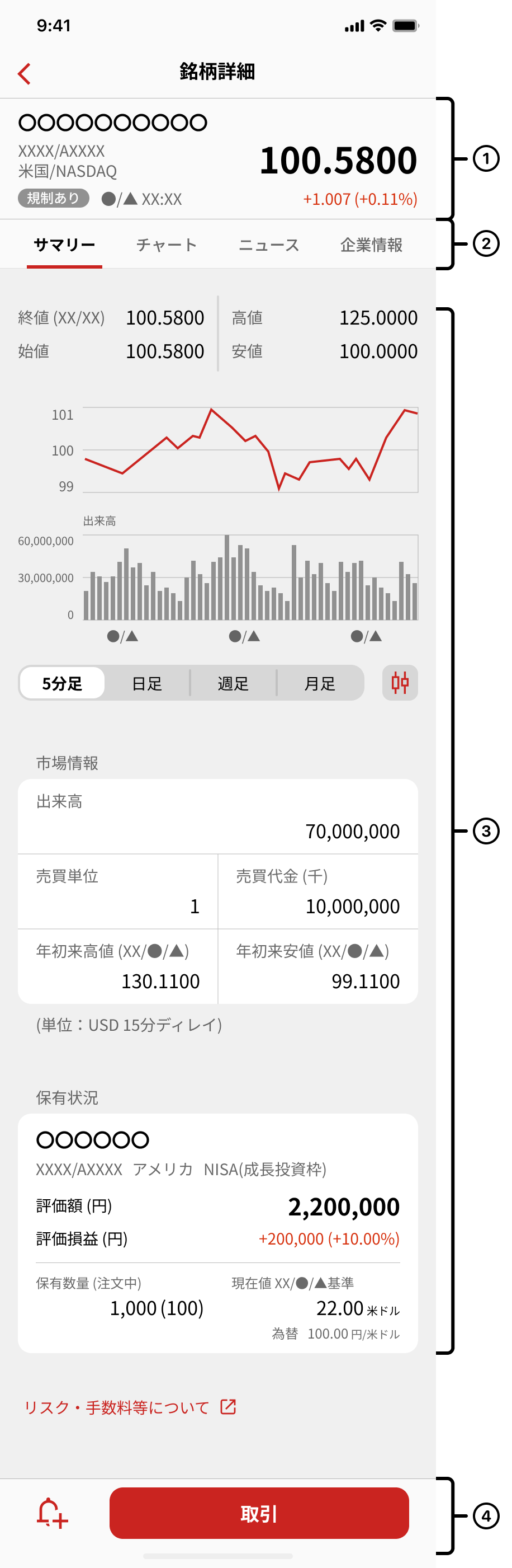 概要