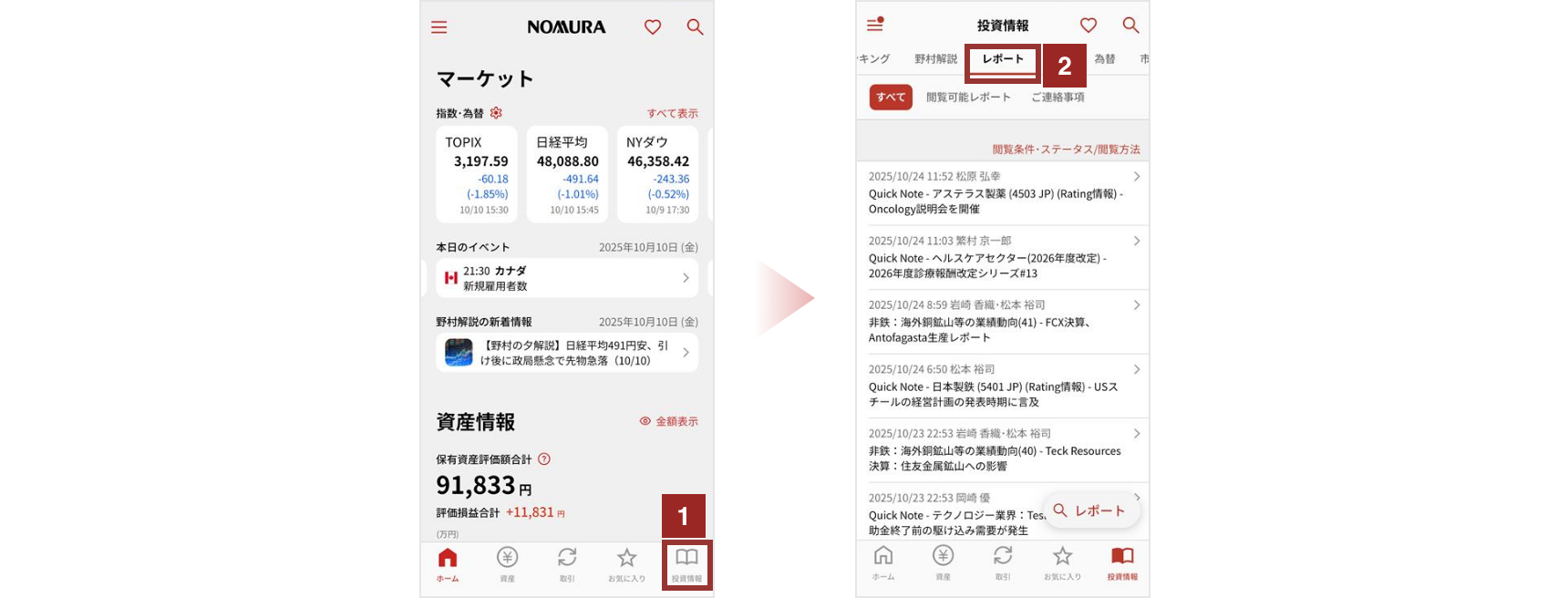 アナリスト・レポートへのアクセス方法