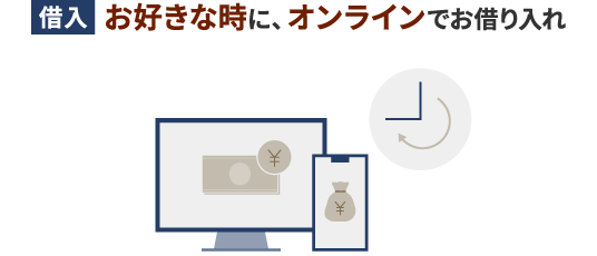 【借入】お好きな時に、オンラインでお借り入れ