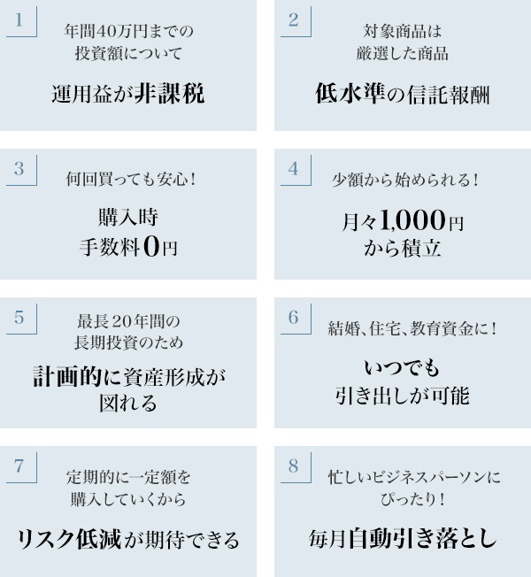 図3：若手ビジネスパーソンこそ「つみたてNISA」を始めるべき8つの理由